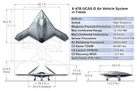 X-47B Pesawat Eksperimen Amerika Basis Kecerdasan Buatan