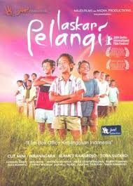 10 Film Keren yang Di Adaptasi dari Buku