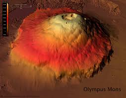 Review gunung OLYMPUS MONS