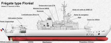  Floréal class frigate *light surveillance frigates nya perancis* 