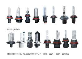 Tips Mudik Asik dan Aman