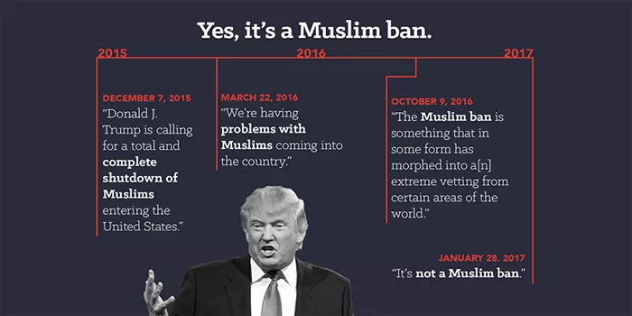 Wajah Baru Trump: Kembalinya Sang Presiden yang Dikenal Islamophobia