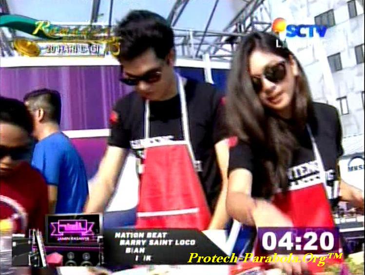 Bagaimana Cara Perusahaan Stasiun TV Mempertahankan Acaranya? 