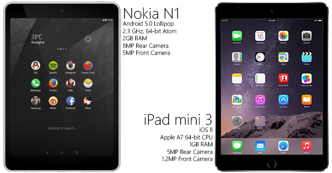Tablet Android Nokia N1 Segera Masuk Indonesia