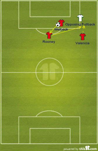 manchester-united-forum-2012-13--rules-at-page-1