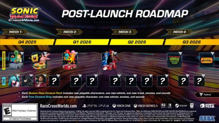 Mario vs Sonic: 10 Perbedaan Unik di Game Balap CrossWorlds dan Kart World