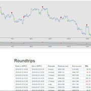 dilema-harga-bitcoin