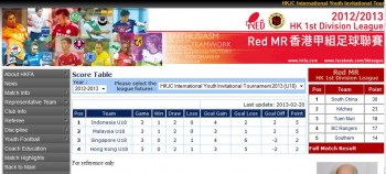 Indonesia U-18 Juara di HONGKONG