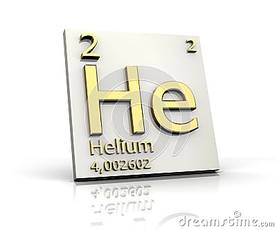 Ternyata unsur kimia Helium mendapatkan namanya dari matahari!!