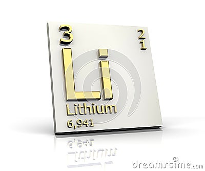 Ternyata unsur kimia Helium mendapatkan namanya dari matahari!!