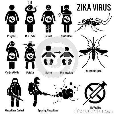 Virus Zika Diklaim Bisa Membuat Proses Evolusi Mundur 2 Juta Tahun