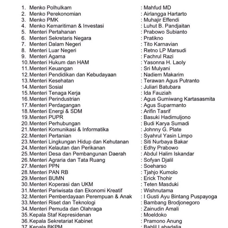 susunan-lengkap-kabinet-indonesia-maju-jokowi-ma-ruf