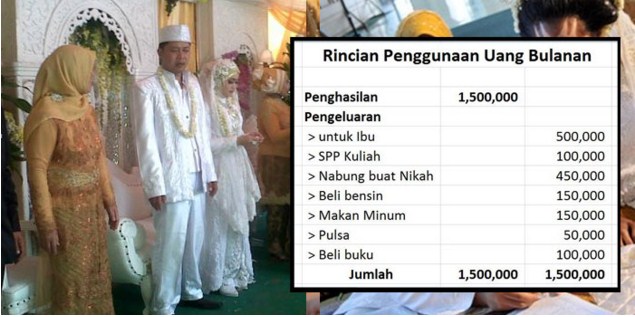 Rencana Menikah dengan Gaji Rp1,5 Juta, Semua Mungkin!