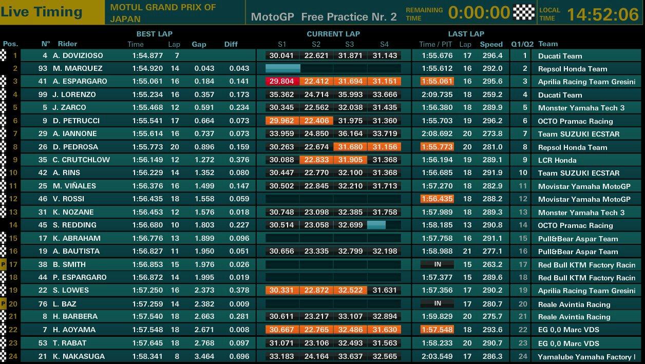 official-fans-club-valentino-rossi---vr46kaskus---part-5