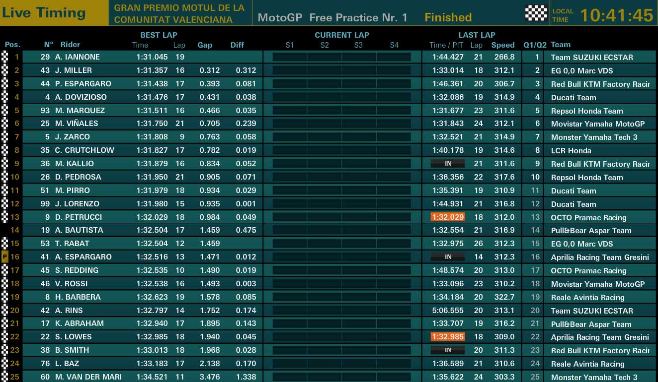 official-fans-club-valentino-rossi---vr46kaskus---part-5