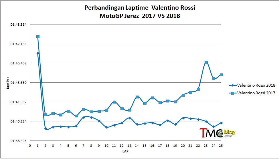 official-fans-club-valentino-rossi---vr46kaskus---part-5