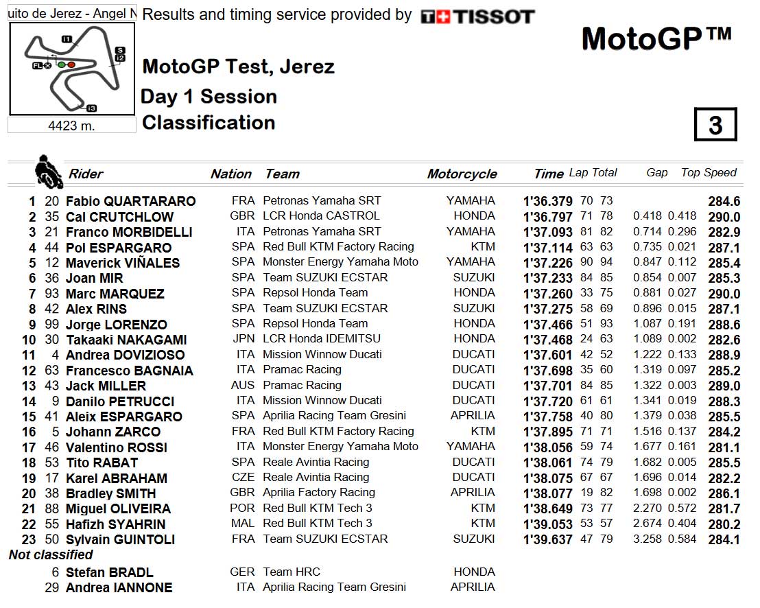 official-fans-club-valentino-rossi---vr46kaskus---part-5