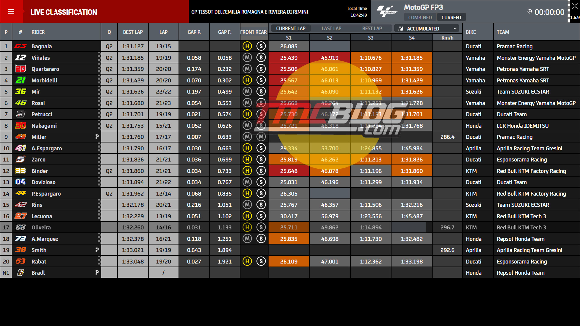 official-fans-club-valentino-rossi---vr46kaskus---part-6