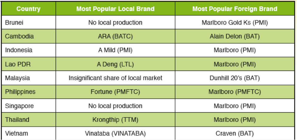 15-penyakit-akibat-rokok