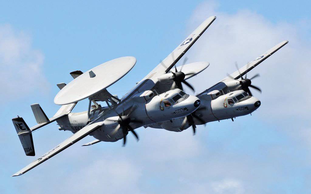 AWACS technology & History