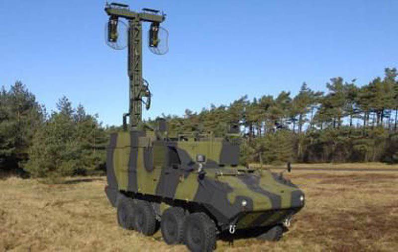 Overview of the Mobile Commands Post.