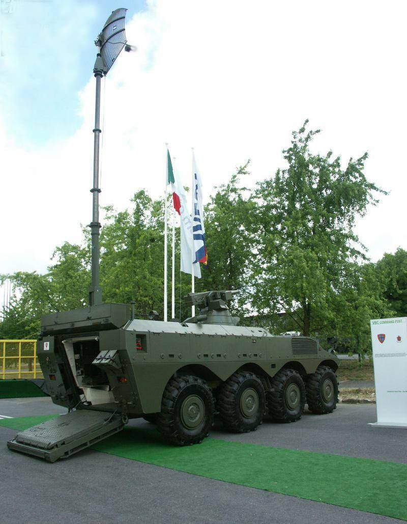 Overview of the Mobile Commands Post.