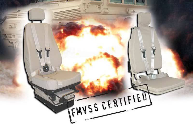 System for the crews of armored combat vehicle (part 1).