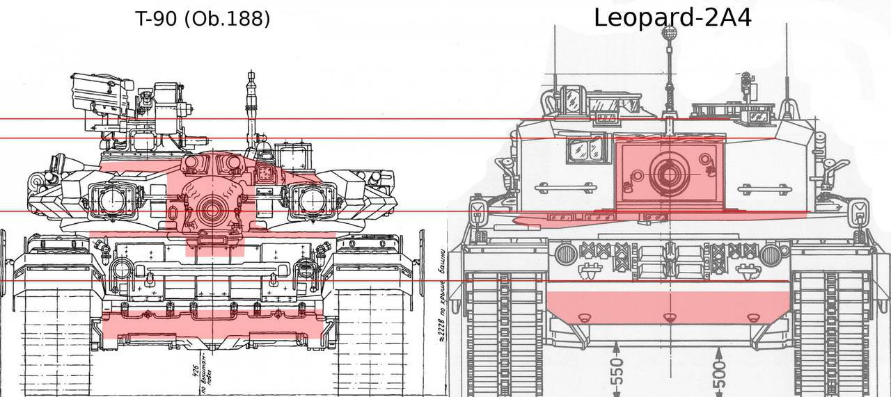 Чертеж танка леопард 2