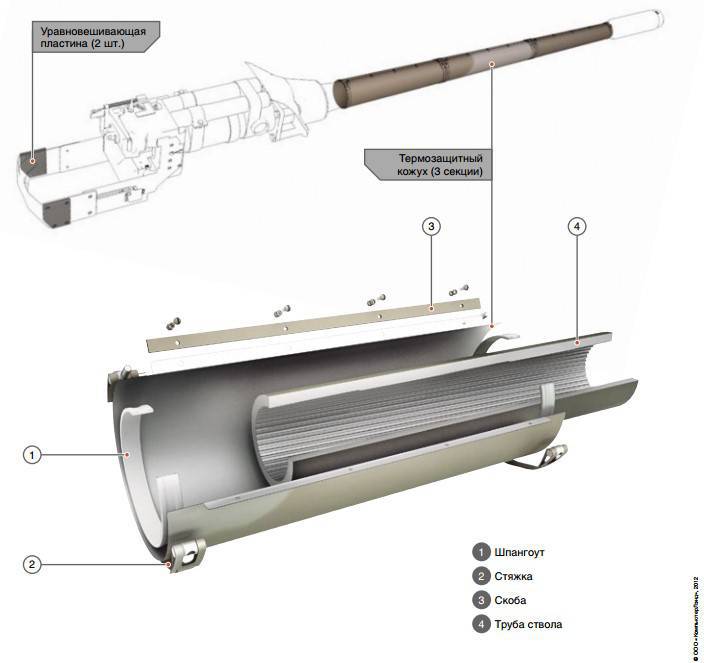 T-55AM. Thenew version of the modernization of obsolote tanks.
