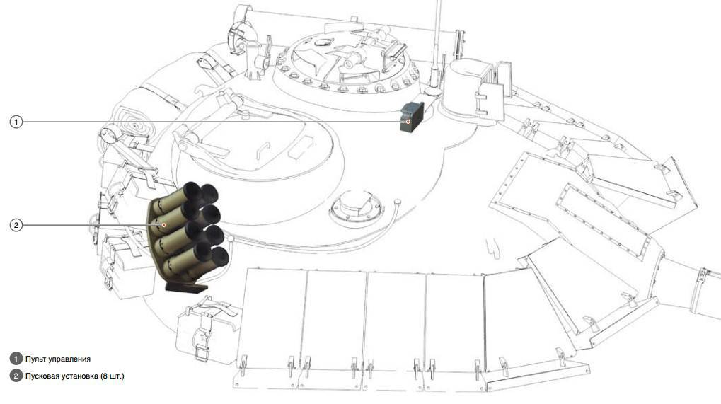 T-55AM. Thenew version of the modernization of obsolote tanks.