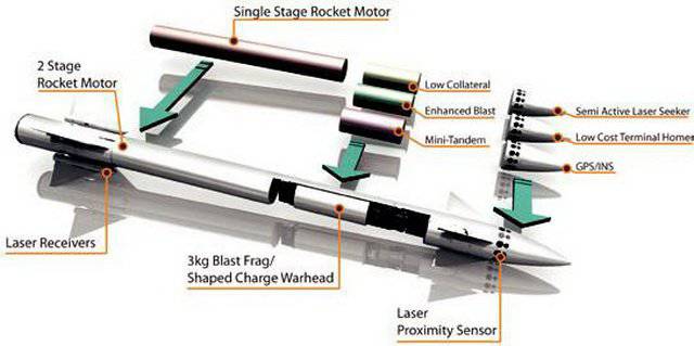 British Lightweight Multi Purpose Missile (LMM).