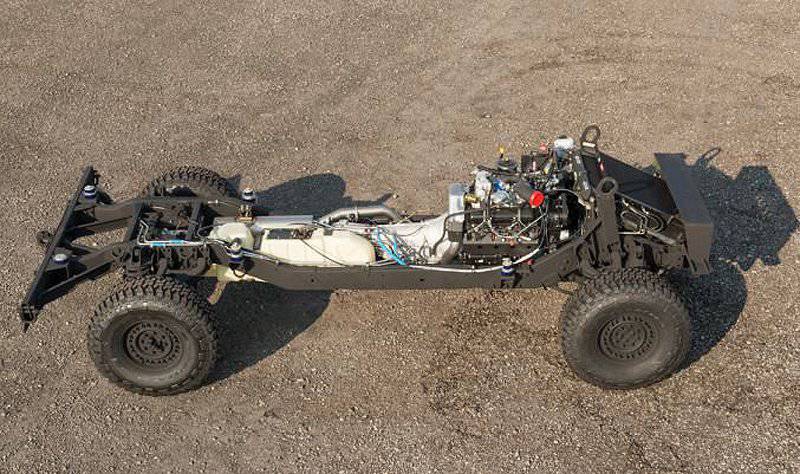 Light Vehicule (Part 1).