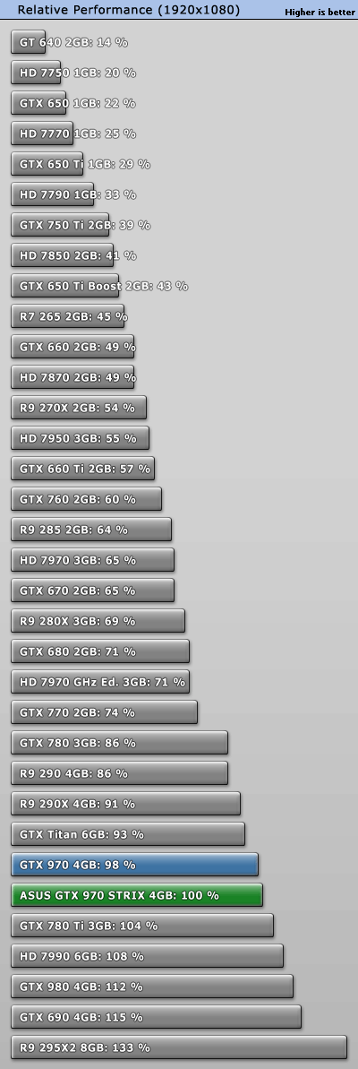 graphic-card-today-v-60---part-12