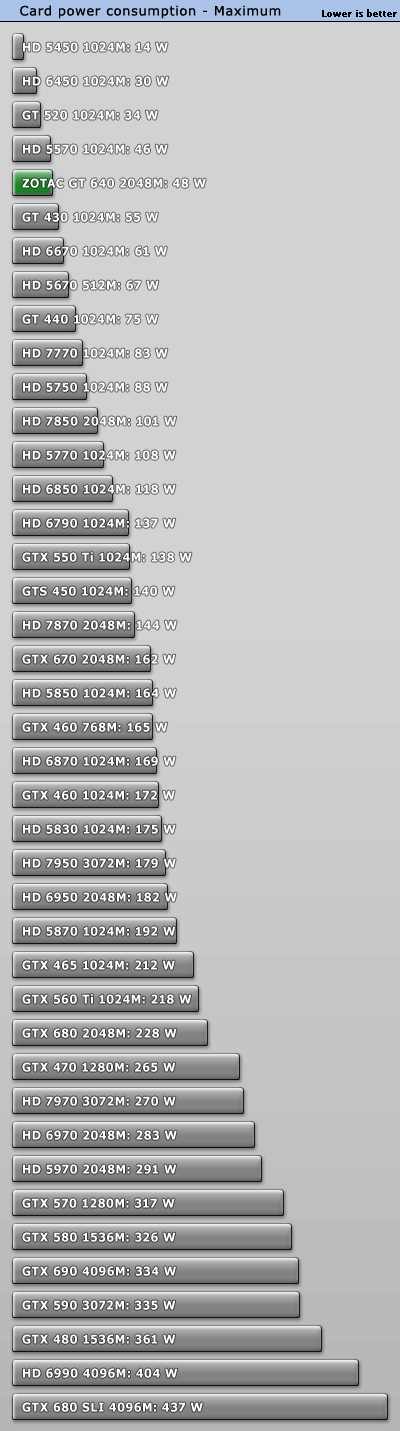 new-recommend-psu---part-1