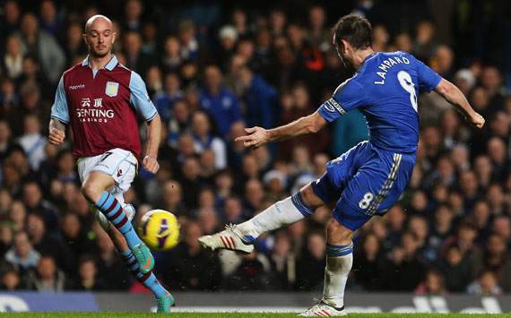 Hajar Aston Villa 8 Gol Tanpa Balas Jadi Kado Natal Manis The Blues!!!