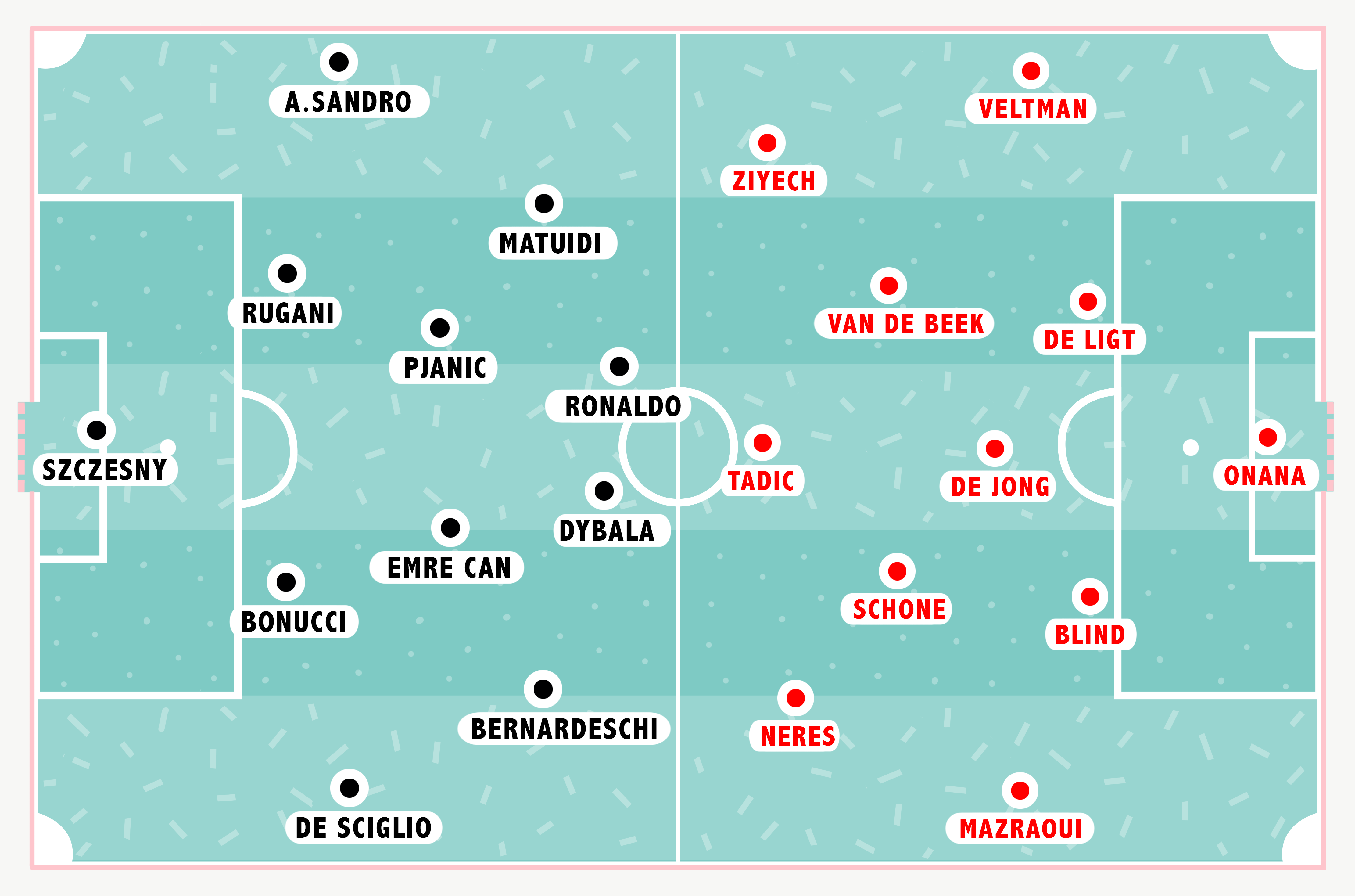 juventus-2018---2019--indojuvejofc-juvekaskus-finoallafine---part-2