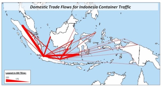 Jokowi : Tol Laut | Apa sih tol laut itu ?