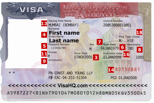 Yuk.. Melihat Passport dan Visa dari seluruh dunia..