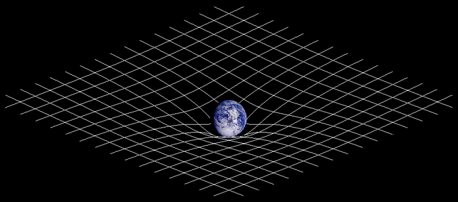 Mengenal Gravitational Wave Yok !!