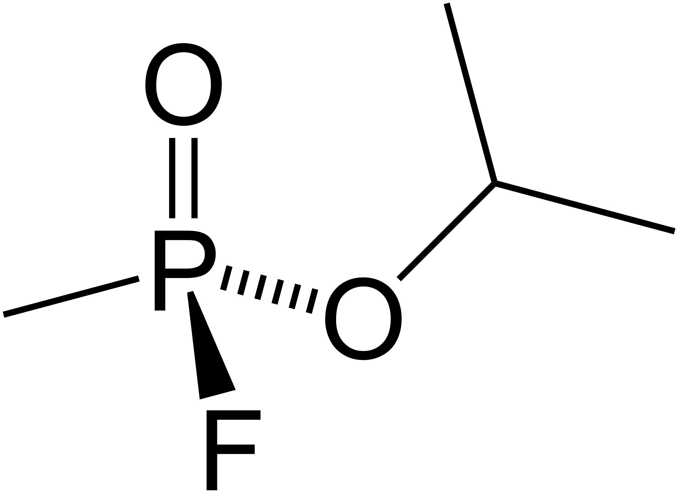 Tentang Gas Sarin