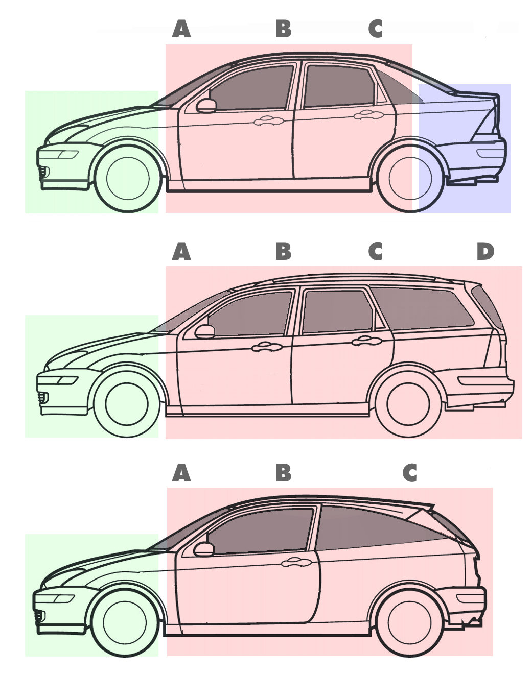 klasifikasi-kendaraan-roda-4-berdasarkan-modelnya-termasuk-manakah-punya-agan