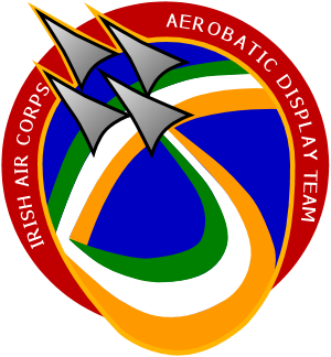 all-about-aerobatic-team