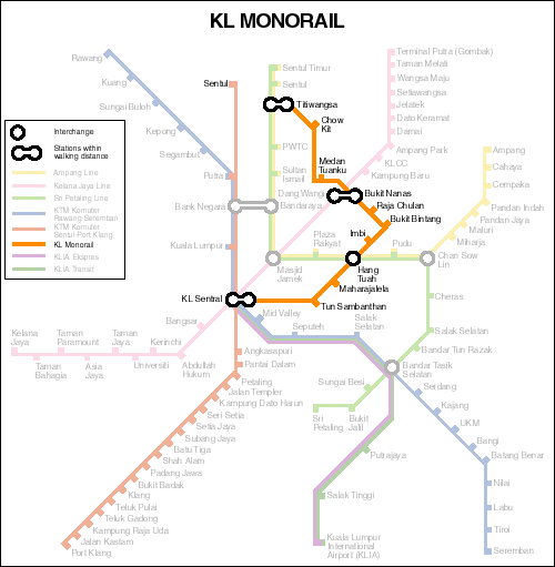 Macam macam bentuk monorail di seluruh dunia