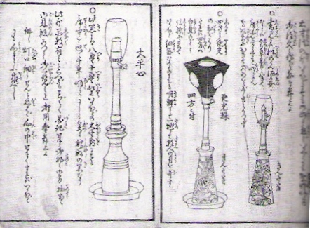 ~ஜ۩۩ஜ~Misteri Everburning Lamp - Lampu Kuno Yang Dapat Menyala Ribuan Tahun ~ஜ۩۩ஜ~