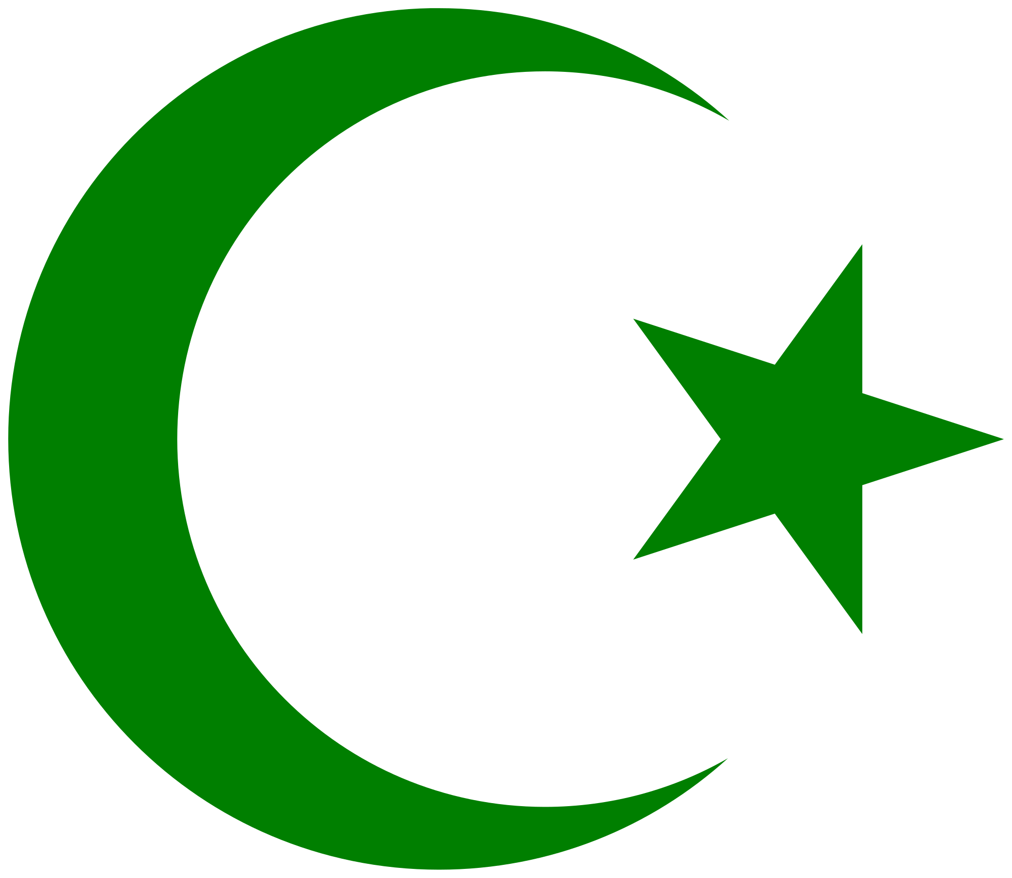 Masuk dan Berkembangnya Islam di Indonesia