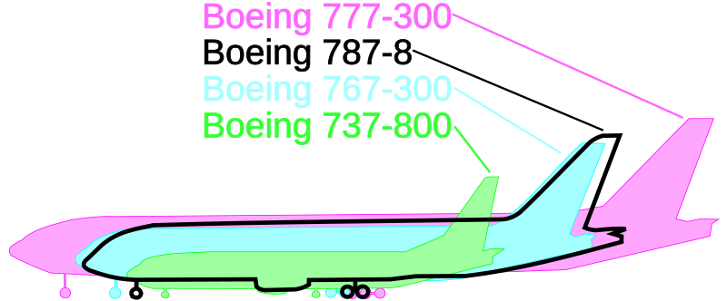 &#91;Amazing&#93;Proses Pembuatan Boeing 787 Dreamliner Yang Mewah Dan Ramah Lingkungan