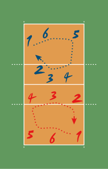 post-image