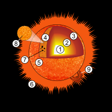 &#9658;&#9658;&#9658; mengenal tata surya kita lebih jauh &#9668;&#9668;&#9668;