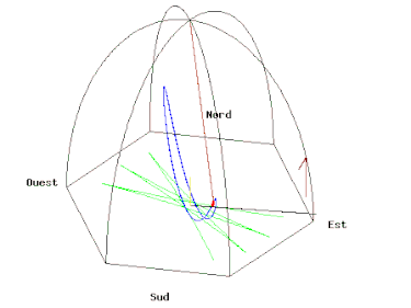 menjawab-flat-earth-101-mengungkap-kebohongan-propaganda-bumi-datar---part-3