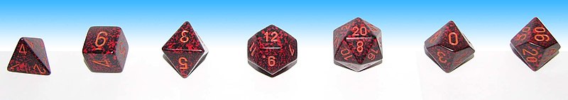 Permainan Dungeon&Dragons, Mbahnya Game RPG
